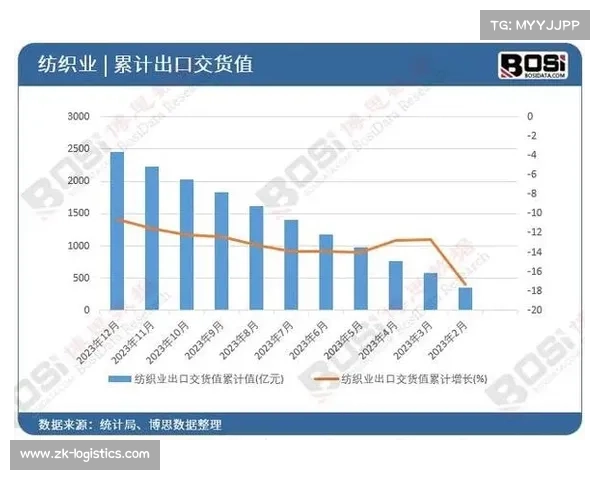 质合图在现代数据可视化中的应用与发展趋势分析 质合图在现代数据可视化中的应用与发展趋势分析