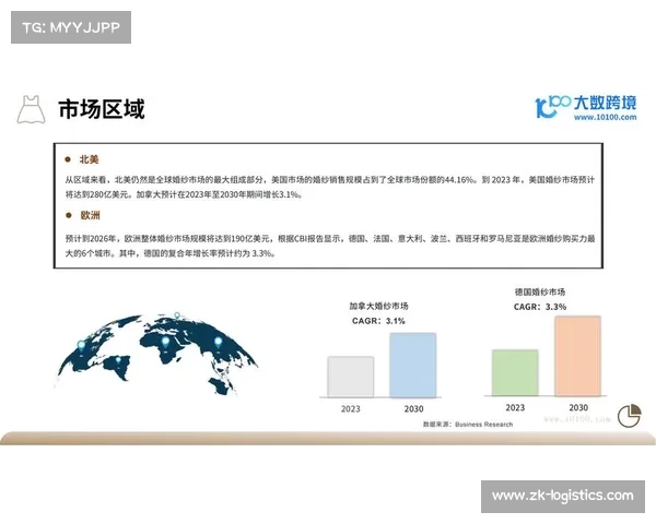 加拿大预测网：精准分析未来趋势，助力决策和投资规划